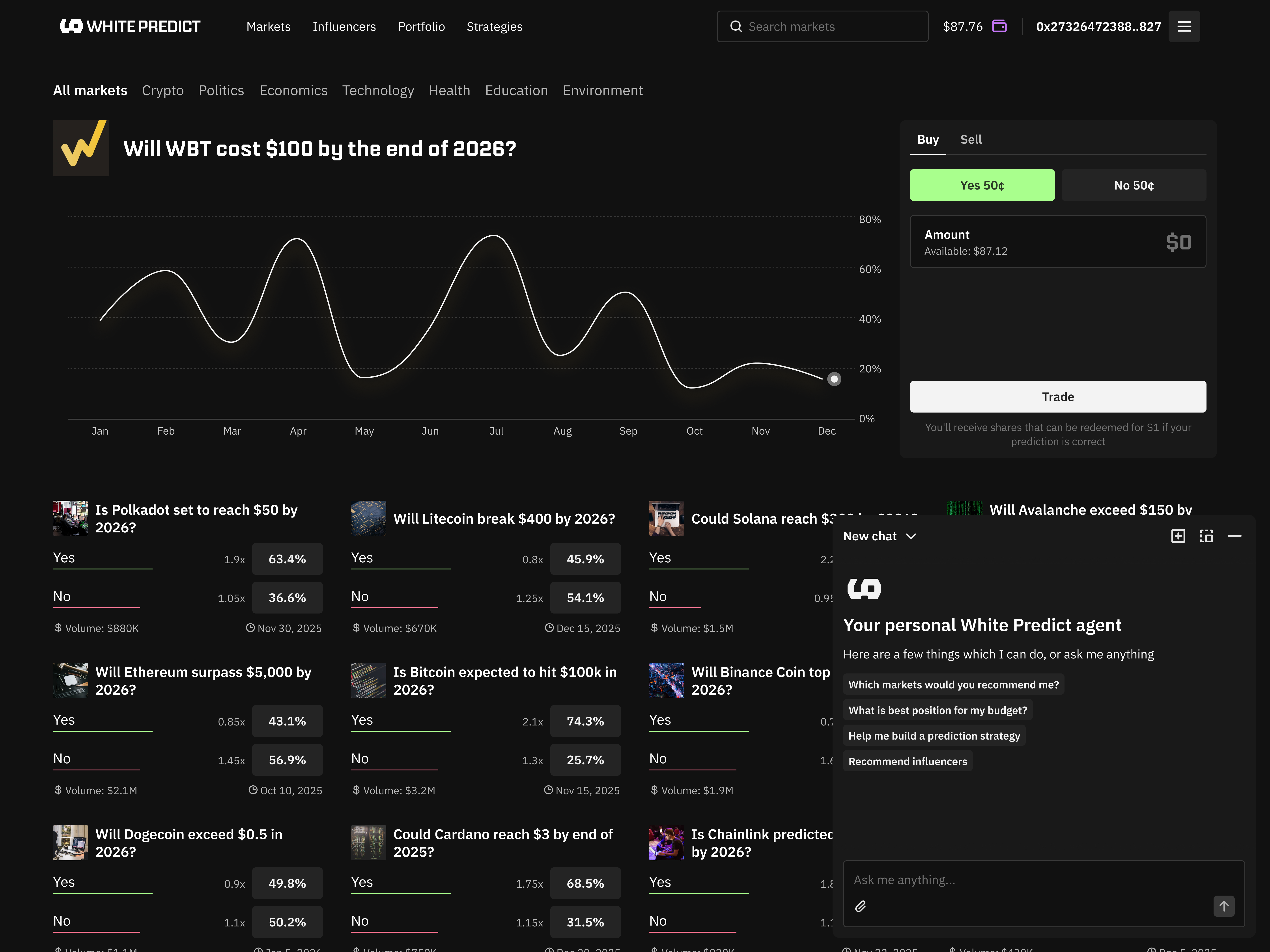 White Predict prediction markets trading interface